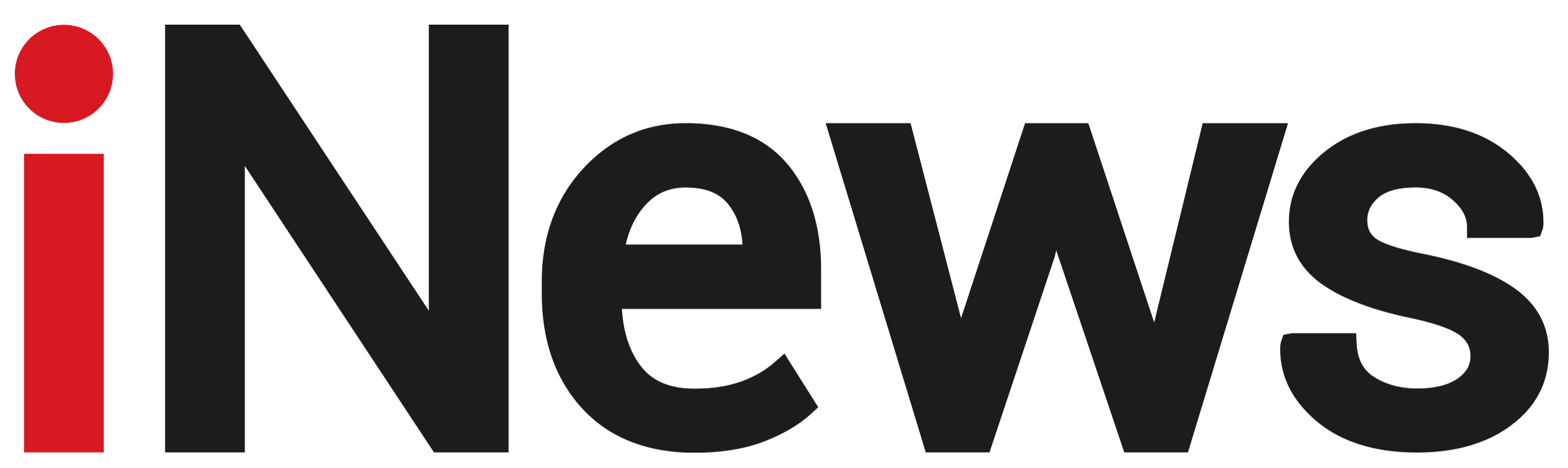 INews Media Group
